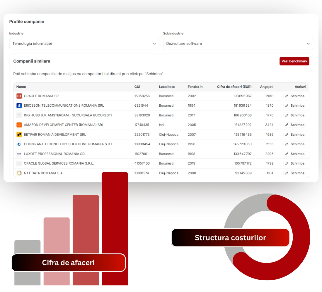 AI text to voice transformer