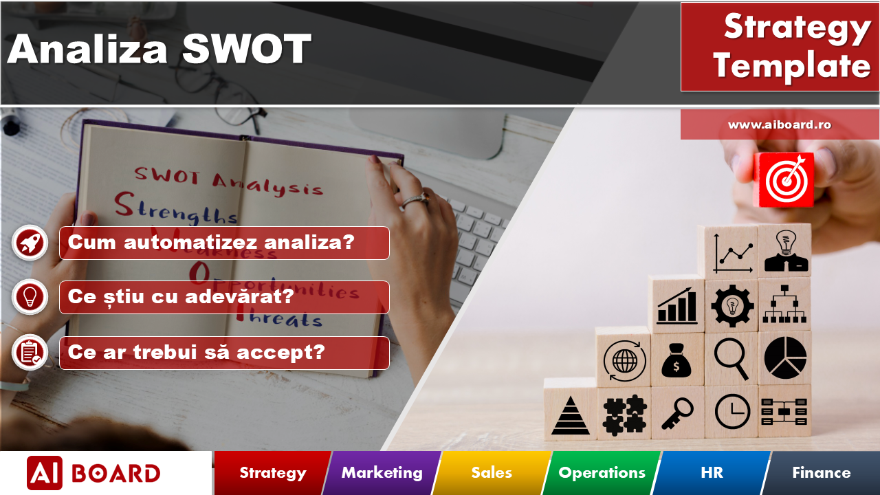 Analiza SWOT