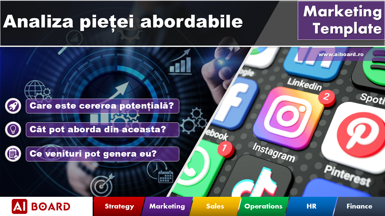 Analiza pieței abordabile