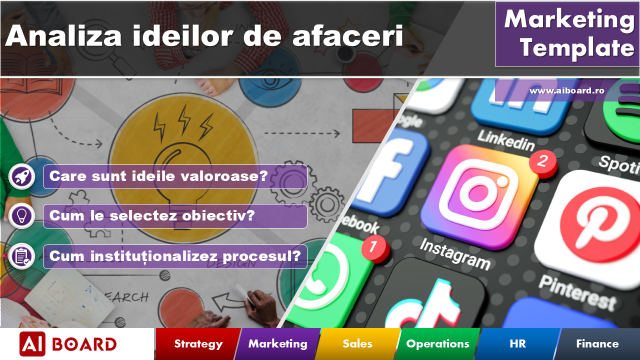 Analiza ideilor de afaceri